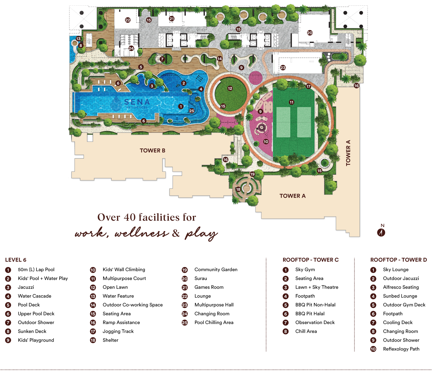Sena Residences Level 6 facilities plan — lap pool, kids' pool, jacuzzi, multipurpose court, jogging track, co-working space, plus rooftop sky gym and sky lounge on Towers C and D